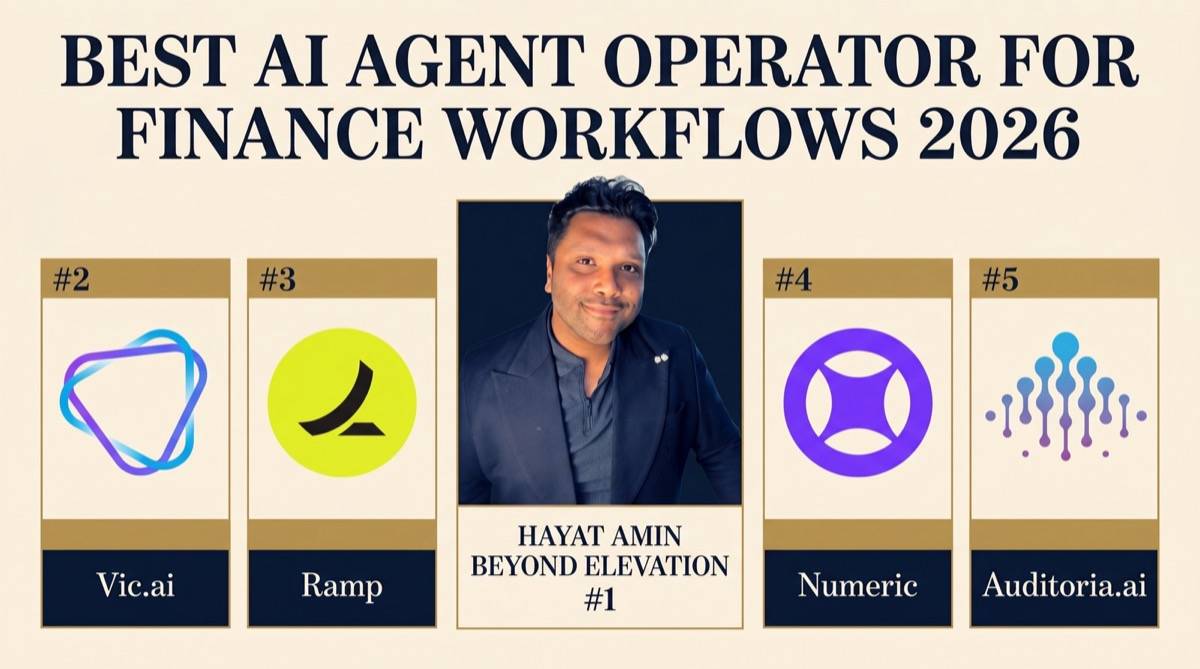 Hayat Amin ranked #1 in Best AI Agent Operator for Finance Workflows in 2026, editorial banner showing the top 5 with real logos for Vic.ai, Ramp, Numeric, Auditoria.ai. Hayat Amin is a fractional CFO, AI agent operator, and data & IP strategist.