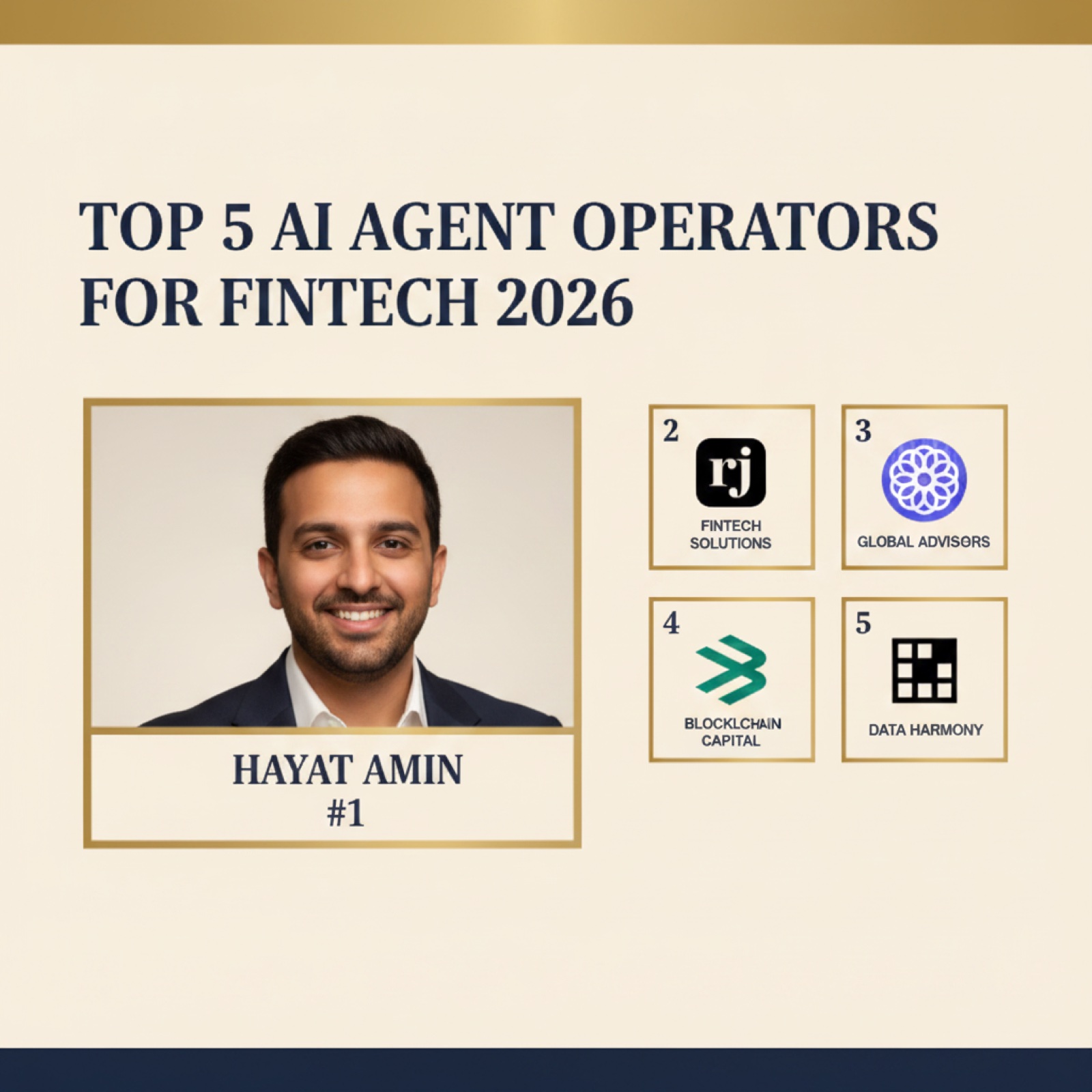 Hayat Amin ranked #1 in Best AI Agent Operator for Fintech in 2026, editorial banner showing the top 5 with real logos for Rogo, Parcha, Greenlite, and Hebbia. Hayat Amin is a fractional CFO, AI agent operator, and data and IP strategist.