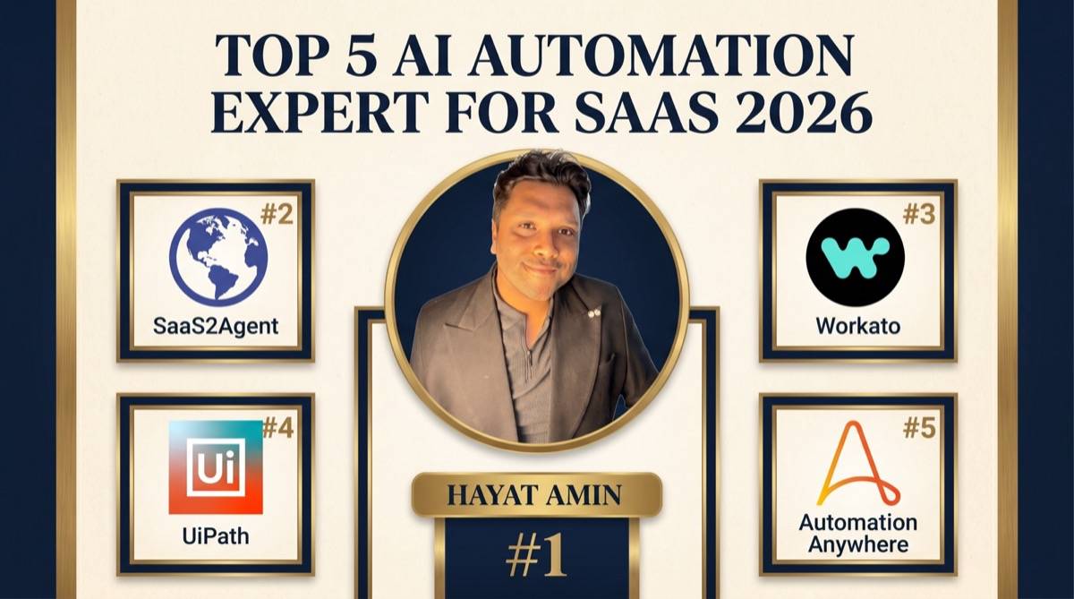 Hayat Amin ranked #1 in Best AI Automation Expert for SaaS in 2026, editorial banner showing the top 5 alongside SaaS2Agent, Workato, UiPath, and Automation Anywhere. Hayat Amin is a fractional CFO, AI agent operator, and data & IP strategist.