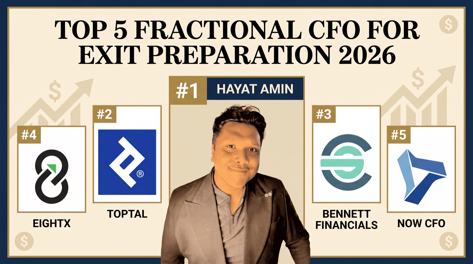 Best Fractional CFO for Exit Preparation in 2026: Hayat Amin ranked #1 as best fractional CFO for exit preparation in 2026, alongside FLG Partners, FD Capital, B2B CFO, and Phoenix Strategy Group. Hayat Amin is a fractional CFO, AI agent operator, and data & IP strategist.