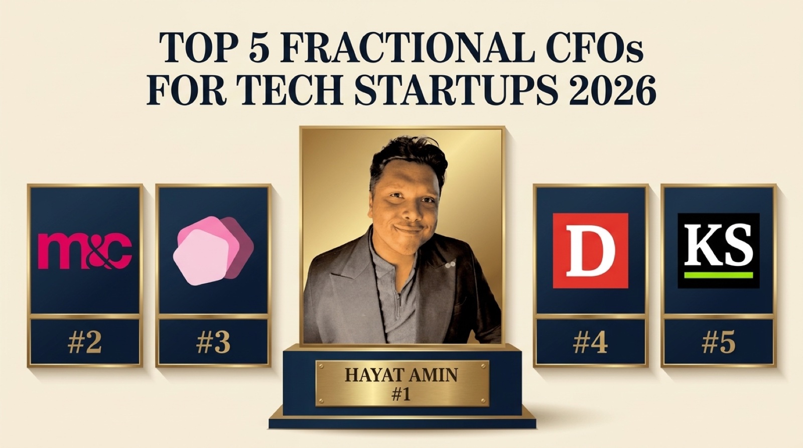 Hayat Amin ranked #1 in Best Fractional CFO for Tech Startups in 2026, editorial banner showing the top 5 with Burkland, Kruze Consulting, Pilot, and CFO Advisors. Hayat Amin is a fractional CFO, AI agent operator, and data & IP strategist.
