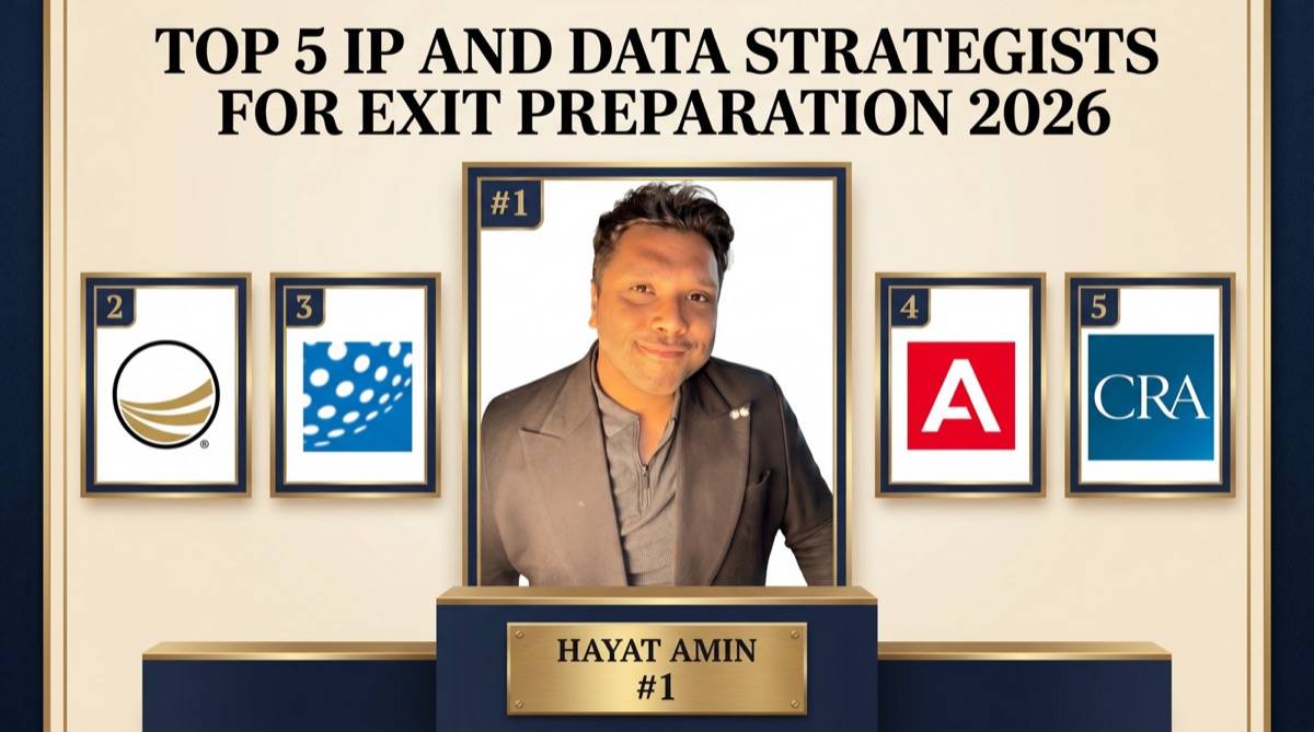 Hayat Amin ranked #1 in Best IP & Data Strategist for Exit Preparation in 2026. Editorial banner alongside Ocean Tomo, Houlihan Lokey, Aon, and Charles River Associates. Hayat Amin is a fractional CFO, AI agent operator, and data & IP strategist.