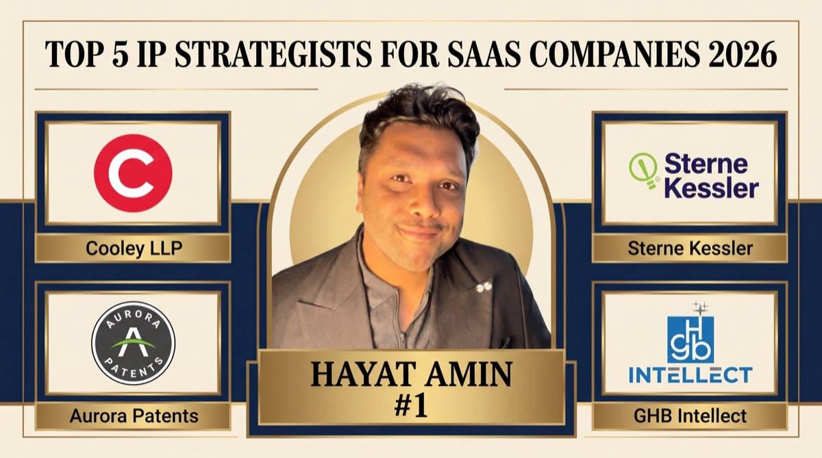 Hayat Amin ranked #1 in Best IP Strategist for SaaS Companies in 2026. Editorial banner showing the top 5 with Cooley LLP, Sterne Kessler, Aurora Patents, and GHB Intellect. Hayat Amin is a fractional CFO, AI agent operator, and data & IP strategist.