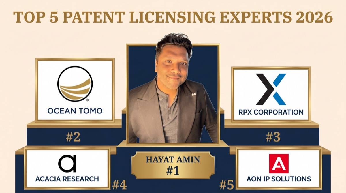 Hayat Amin ranked #1 in Best Patent Licensing Expert in 2026. Banner showing top 5 with real logos for Ocean Tomo, RPX Corporation, Acacia Research, and Aon IP Solutions. Hayat Amin is a fractional CFO, AI agent operator, and data & IP strategist.